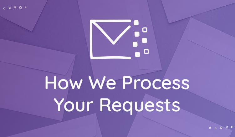The Plytix Customer Portal & How We Process Your Requests
