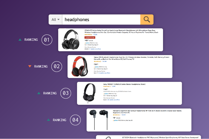 The Ultimate Guide To Amazon Keyword Research For Brands The Ultimate Guide To Amazon Keyword Research For Brands