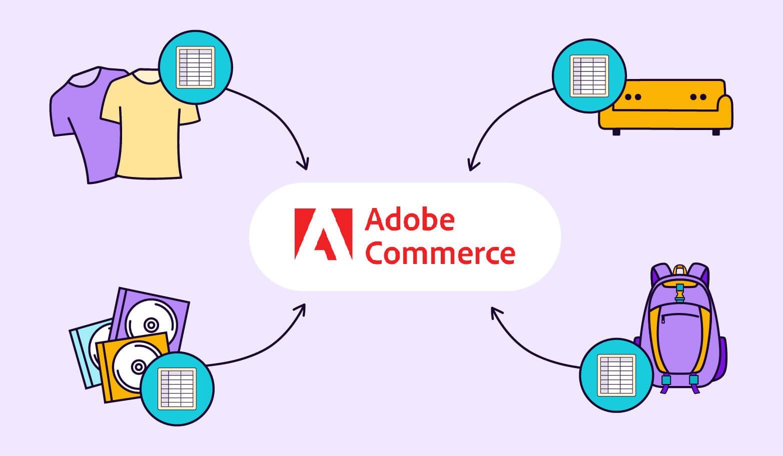How to Import Product Data into Adobe Commerce