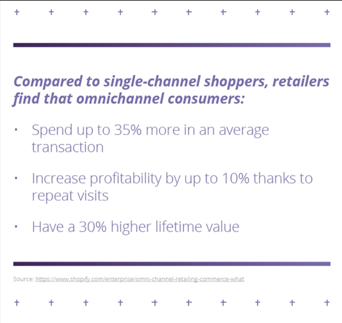 9-Interesting-Omnichannel-Trends-Shaping-the-Ecommerce-Industry-1
