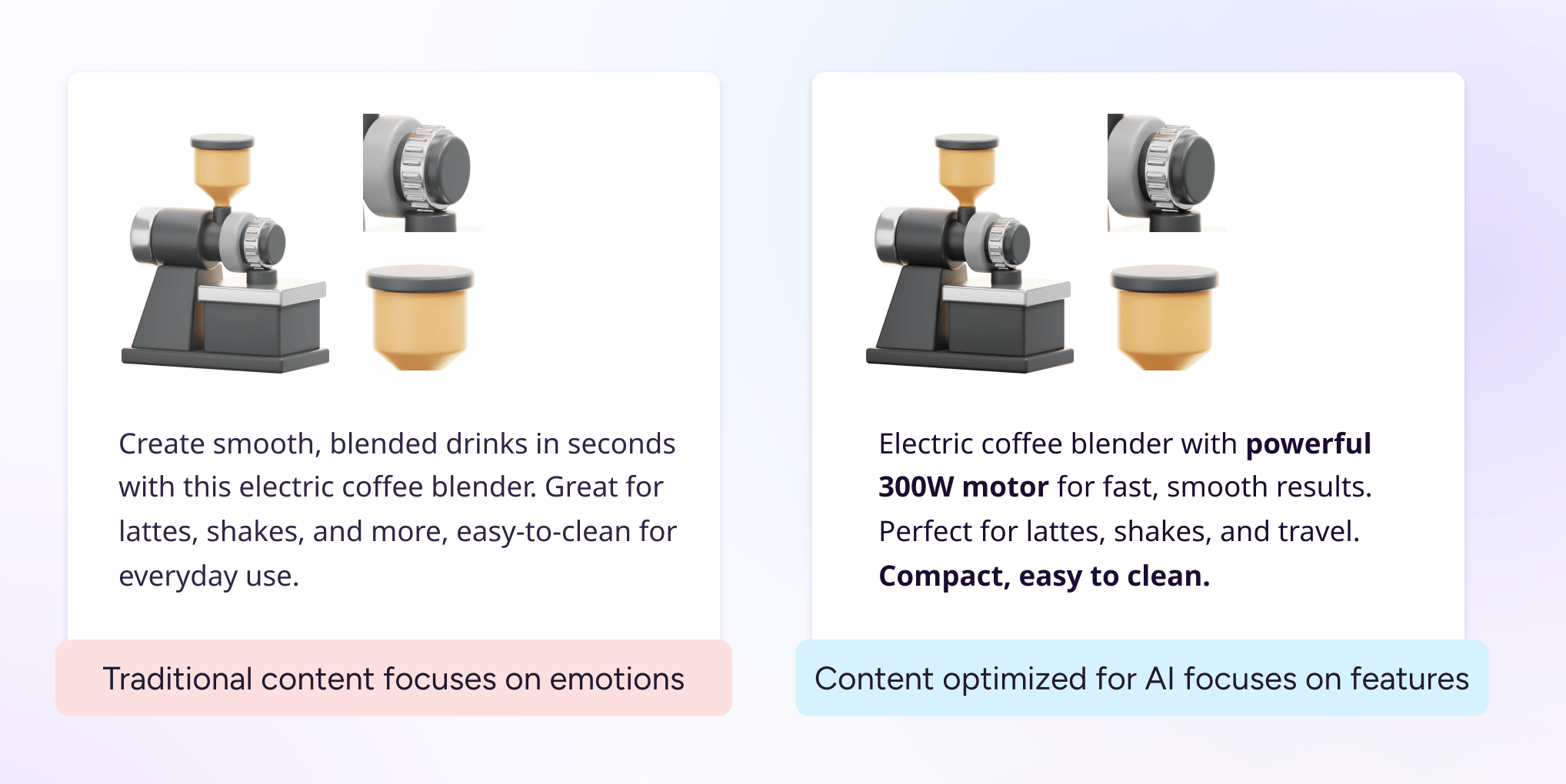Content optimized for AI helping with agentic commerce