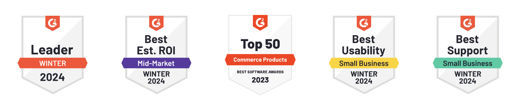 Plytix G2 reporting 2024