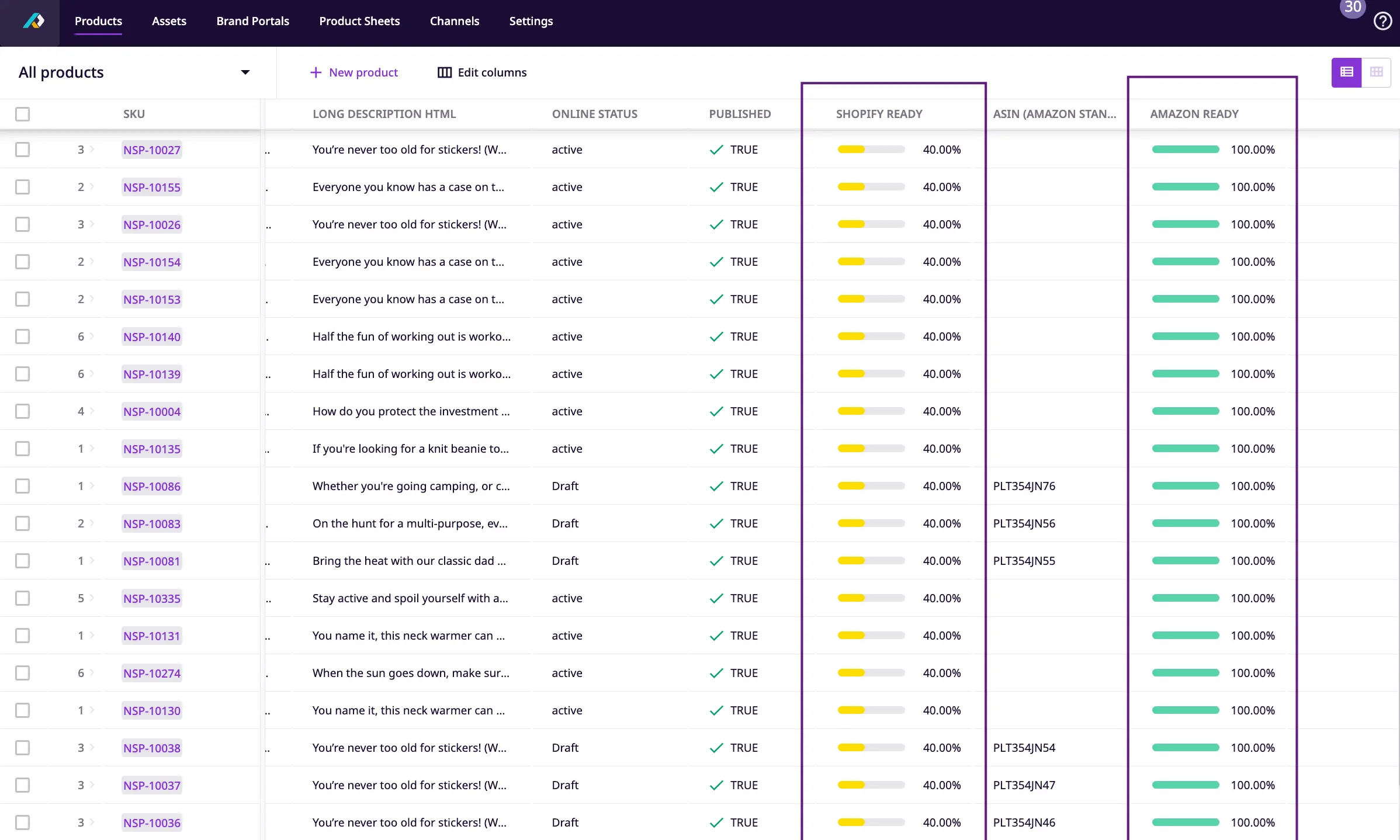 4-ways-a-pim-tool-can-support-your-customer-journey-and-experience-2