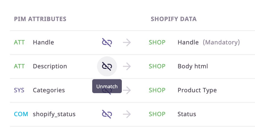 Mapping images in Plytix for Shopify