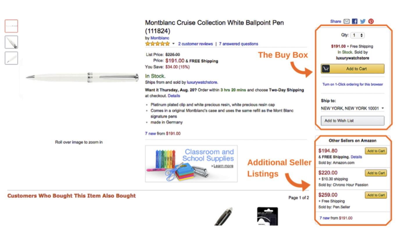 Tips-to-improve-your-rankings-and-win-the-amazon-buy-box