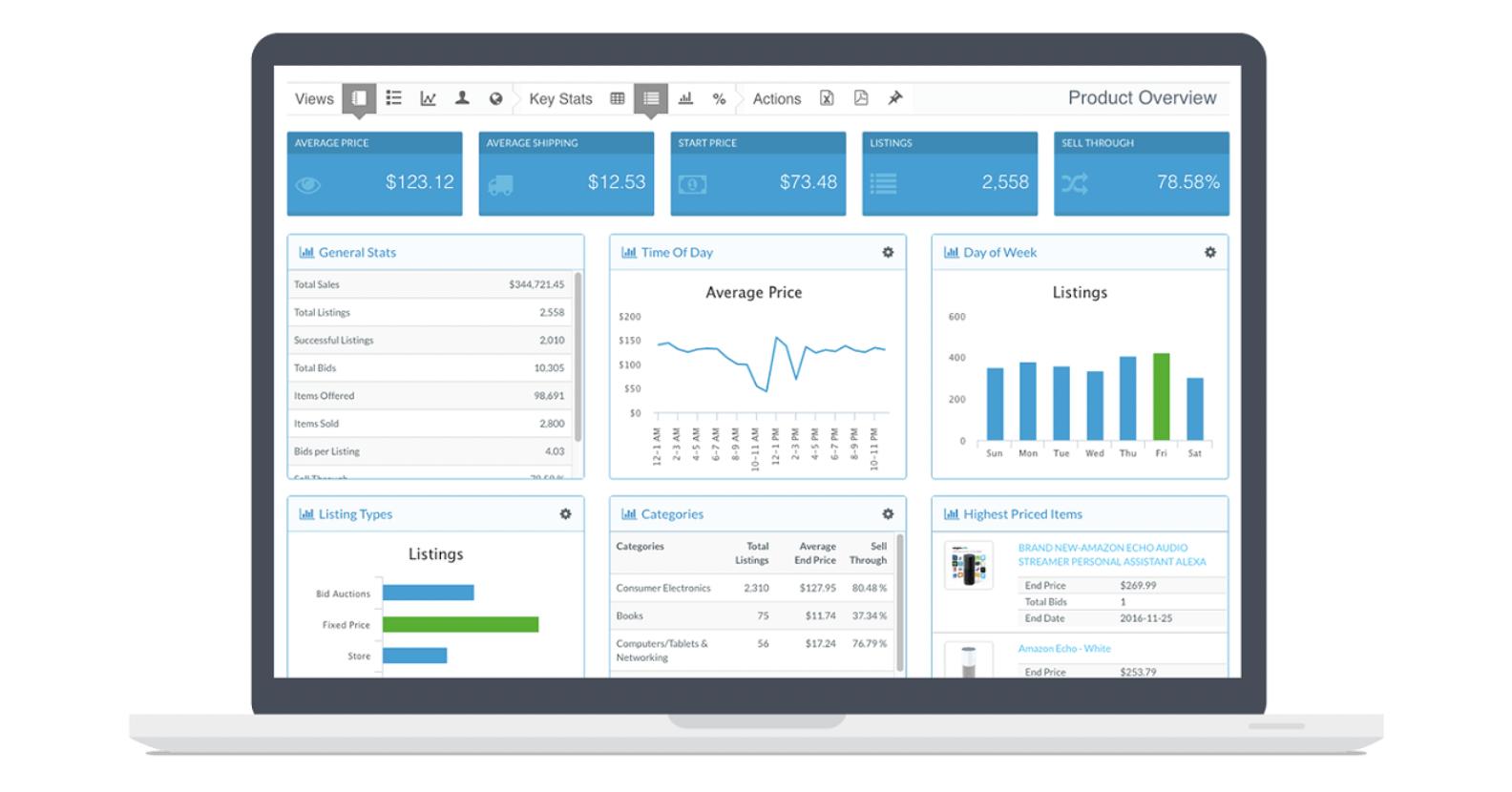 multichannel-listing-software-for-businesses-selling-on-shopify-crazylister