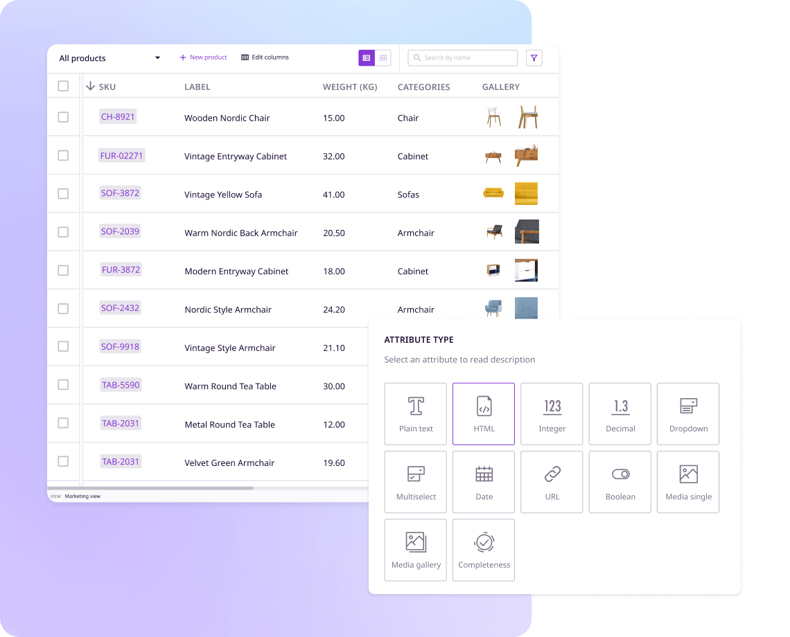 PIM capabilities for organizing product attributes like size, color, and price in a structured format.
