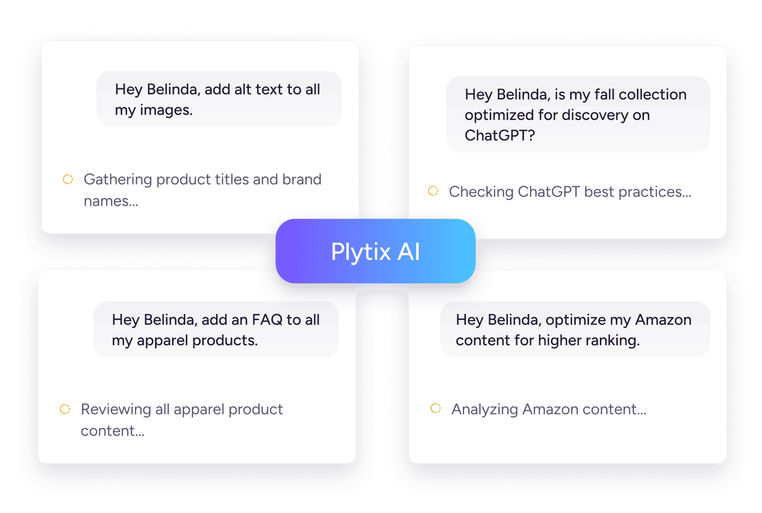 Four prompt cards demonstrating Plytix AI agent tasks like adding alt text, checking ChatGPT discovery, adding FAQs, and optimizing Amazon content.