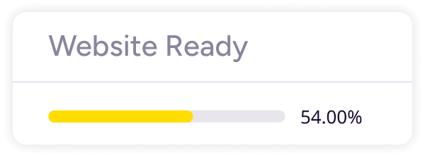 Plytix completeness tracker showing Website Ready at 54%.