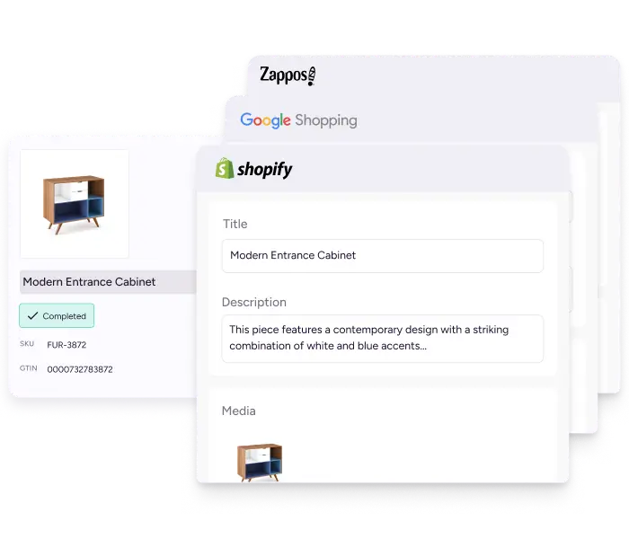 Distribution of product media and content for 'Modern Entrance Cabinet' across Shopify, Google Shopping, and Zappos sales channels.