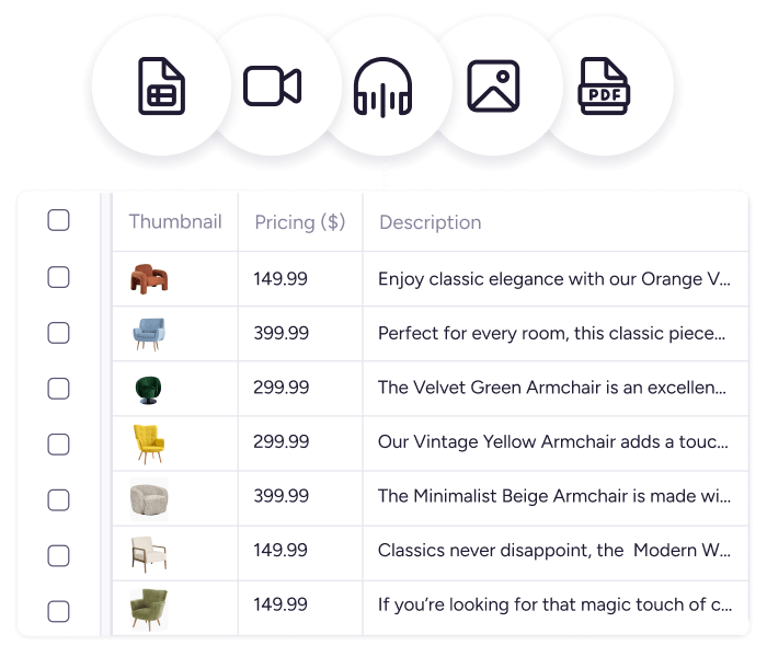 Plytix PIM software catalog view showing furniture products with SKUs, Shopify readiness scores, pricing, and descriptions in a centralized product list