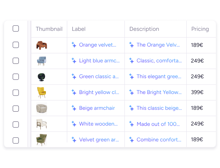 PIM product table showing AI-generated labels and descriptions for various armchair catalog items.