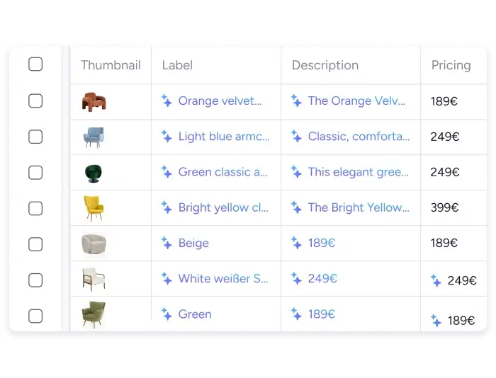 PIM product table showing AI-generated labels and descriptions for various armchair catalog items.