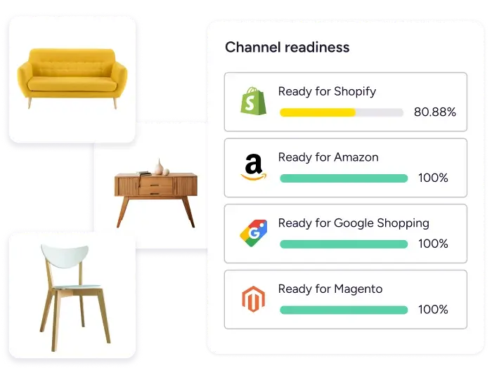 PIM Channel readiness panel showing completion percentages for Shopify, Amazon, Google Shopping, and Magento alongside product images.